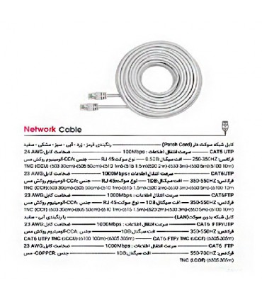 کابل شبکه CAT5 تسکو مدل TNC510