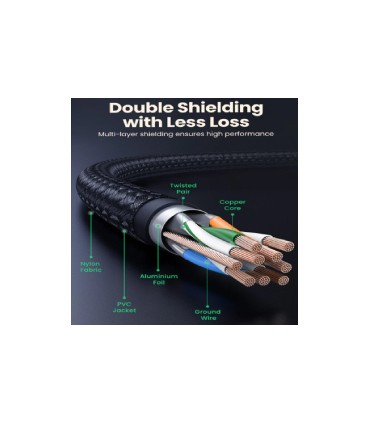 کابل شبکه CAT8 یوگرین مدل NW153 طول 2 متر