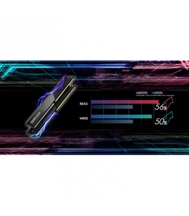 کامپیوتر دسکتاپ ام اس آی مدل MEG Trident X12VTE