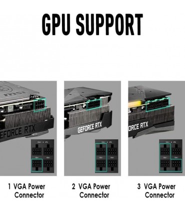 منبع تغذیه کامپیوتر ام اس آی مدل MPG A850GF