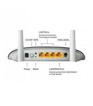 مودم روتر ADSL تی پی-لینک مدل TD-W8961N V5.0
